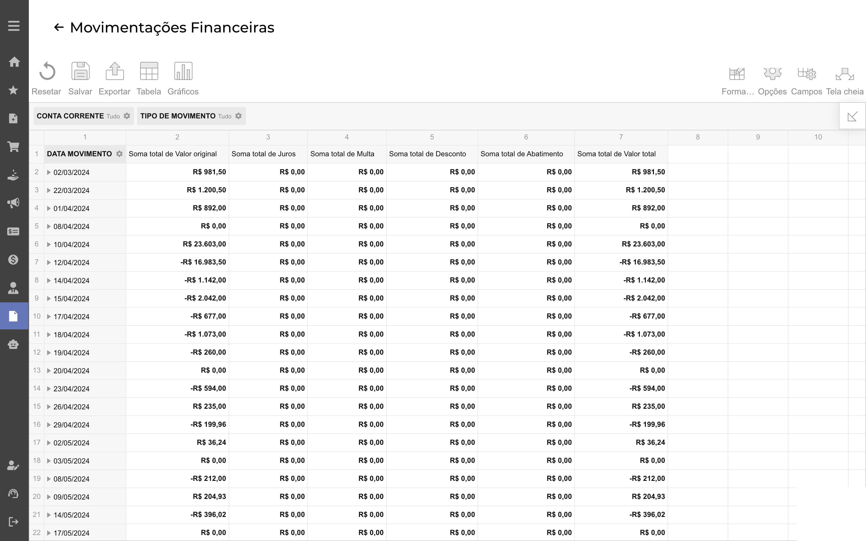 Relatórios > Financeiro > Movimentações Financeiras