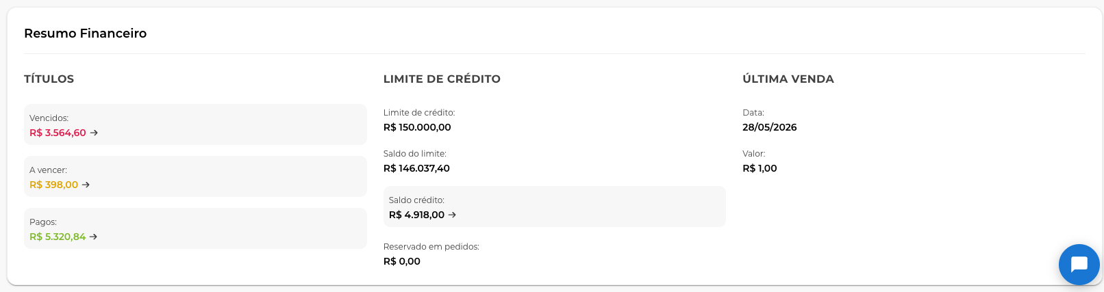 Na Ficha Financeira do Cliente, o Saldo crédito abre o extrato: dá para conferir de onde veio o saldo antes de usá-lo.