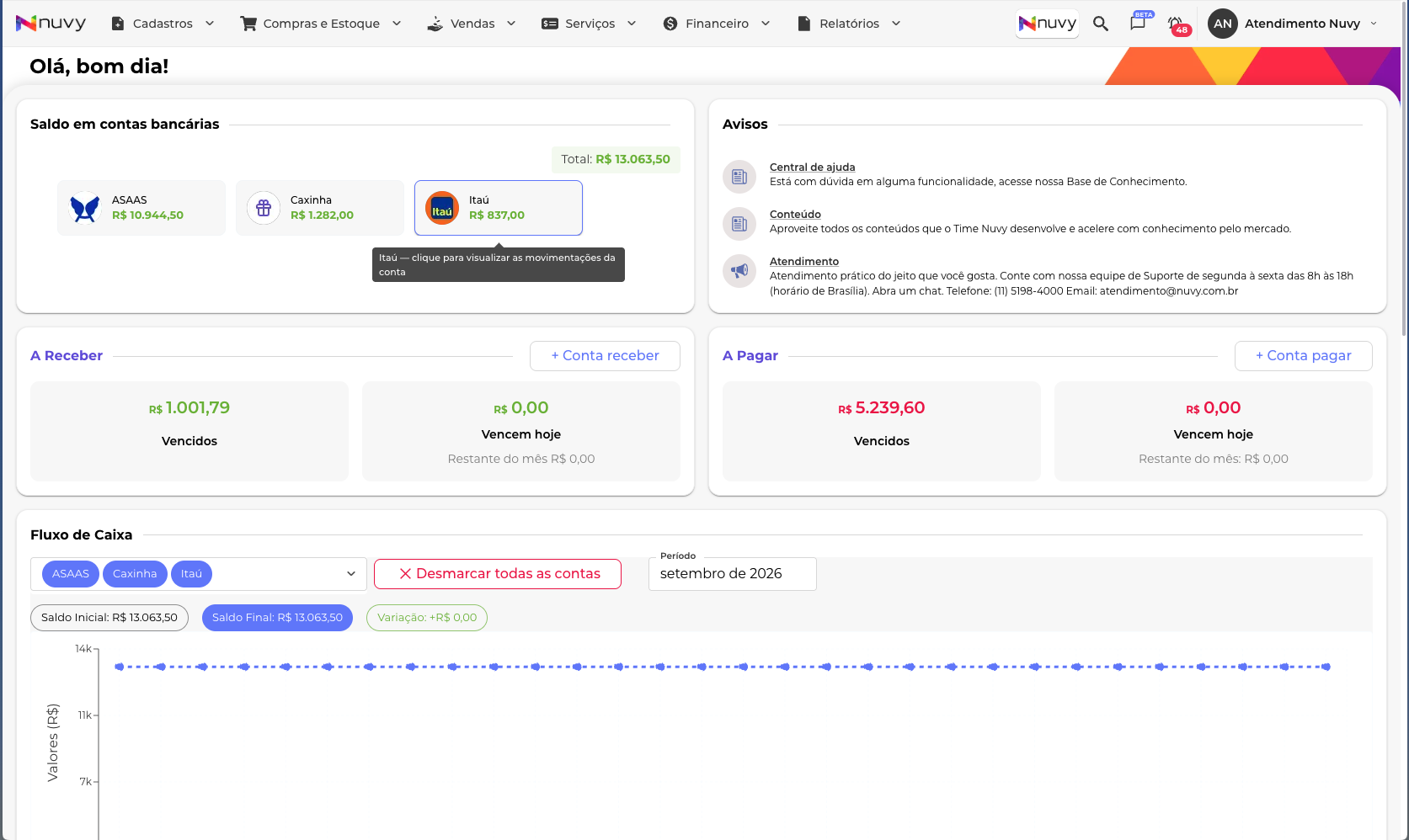 O mesmo sistema com o menu personalizado: no topo da tela, no tema claro, só com os módulos que o usuário usa e na ordem que ele escolheu. Clique em um módulo para abrir as telas dele.