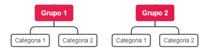 2023-01-17 12_20_50-O que é Centro de Custo.docx.png