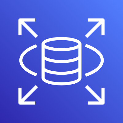 Amazon RDS - Relational Database Service