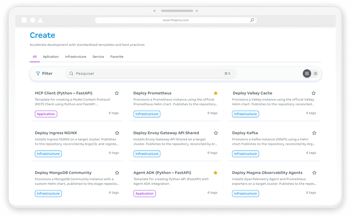 Padronização de projetos com templates e catálogo de ativos