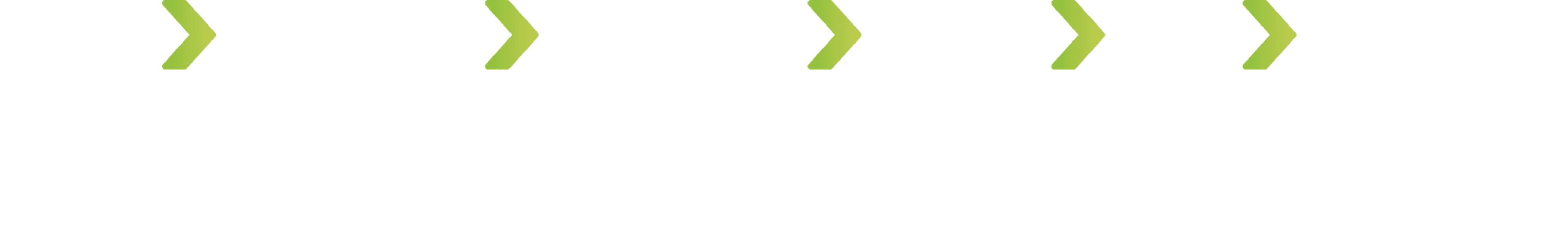 Muito além do crédito em nuvem. Acesso ao ecossistema que move o Brasil. 